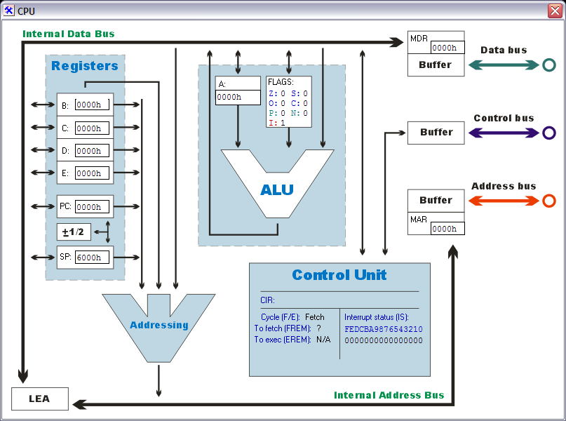 clab-cpu.png thumbnail